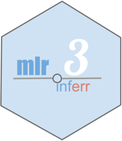 mlr3inferr website