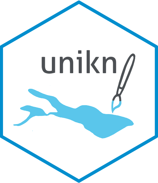 unikn::